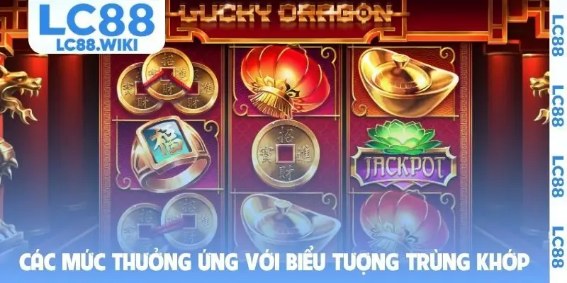 Các mức thưởng ứng với biểu tượng trùng khớp