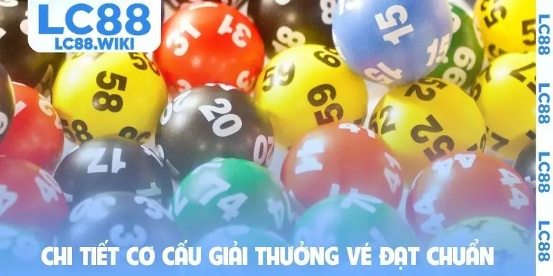 Chi tiết cơ cấu giải thưởng vé đạt chuẩn