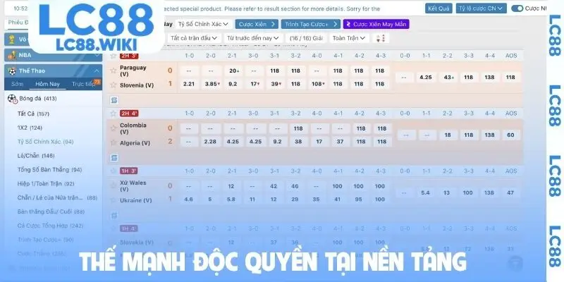 Thế mạnh độc quyền tại nền tảng